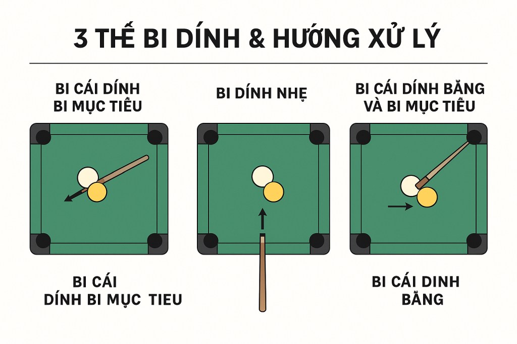cách xử lý tình huống 2 bi dính nhau